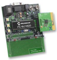 MICROCHIP - DM163027-4 - 演示套件 PICDEM ZIGBEE 2.5GHZ